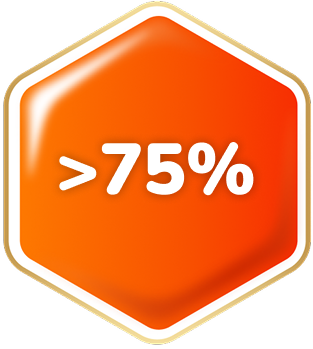 percentage-allergic